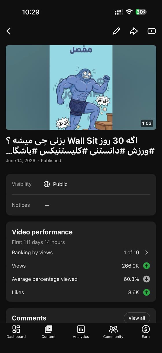 YouTube Studio: ۲۶۶ هزار بازدید